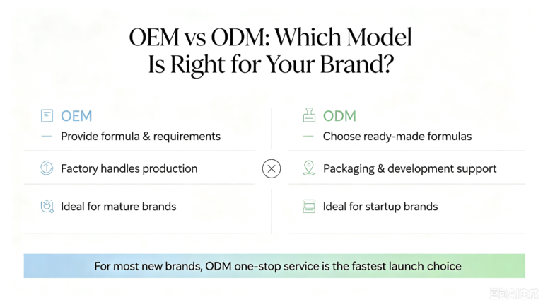 MOQ for Custom Makeup Products: What New Beauty Brands Need to Know