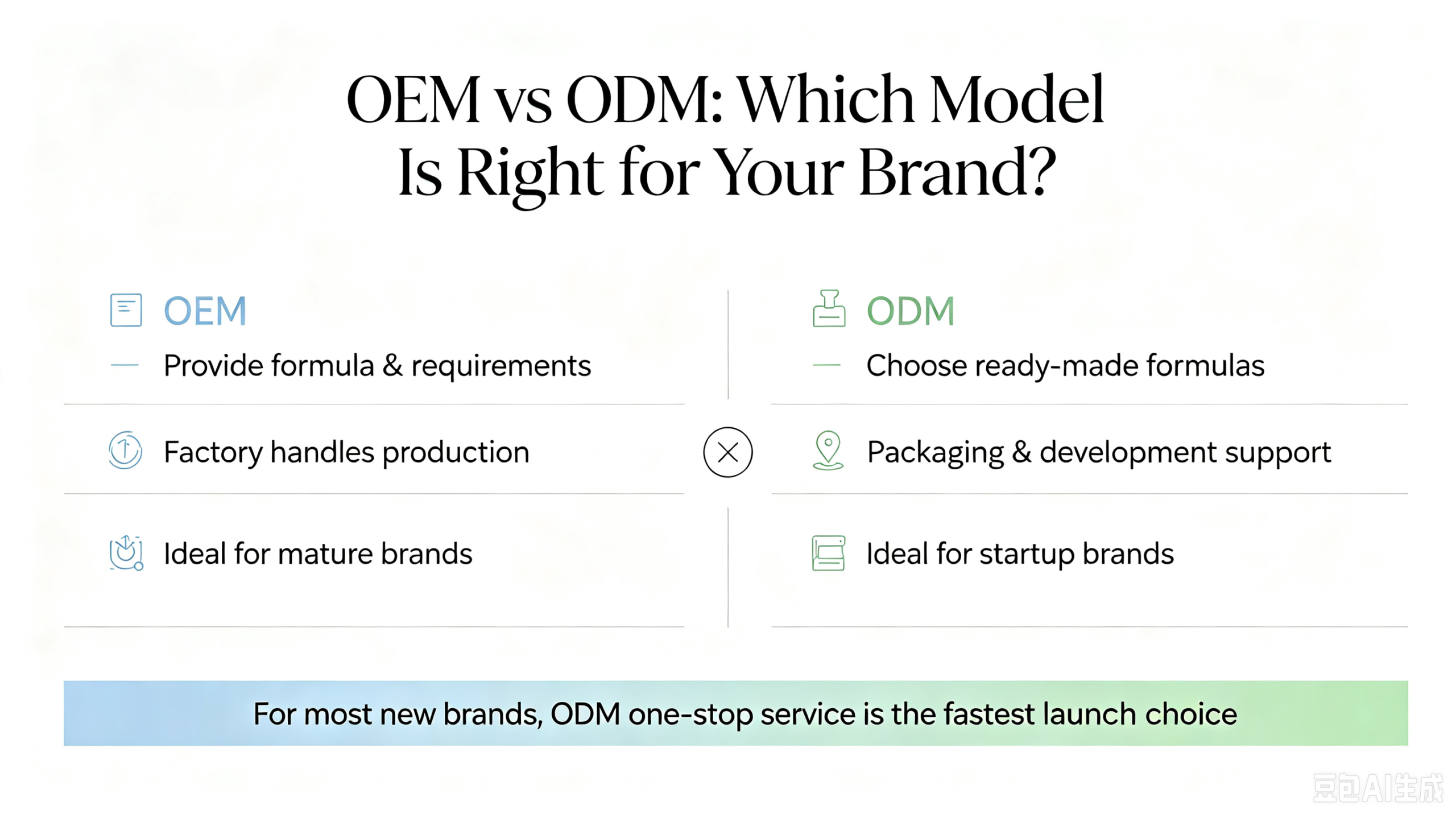 MOQ for Custom Makeup Products: What New Beauty Brands Need to Know